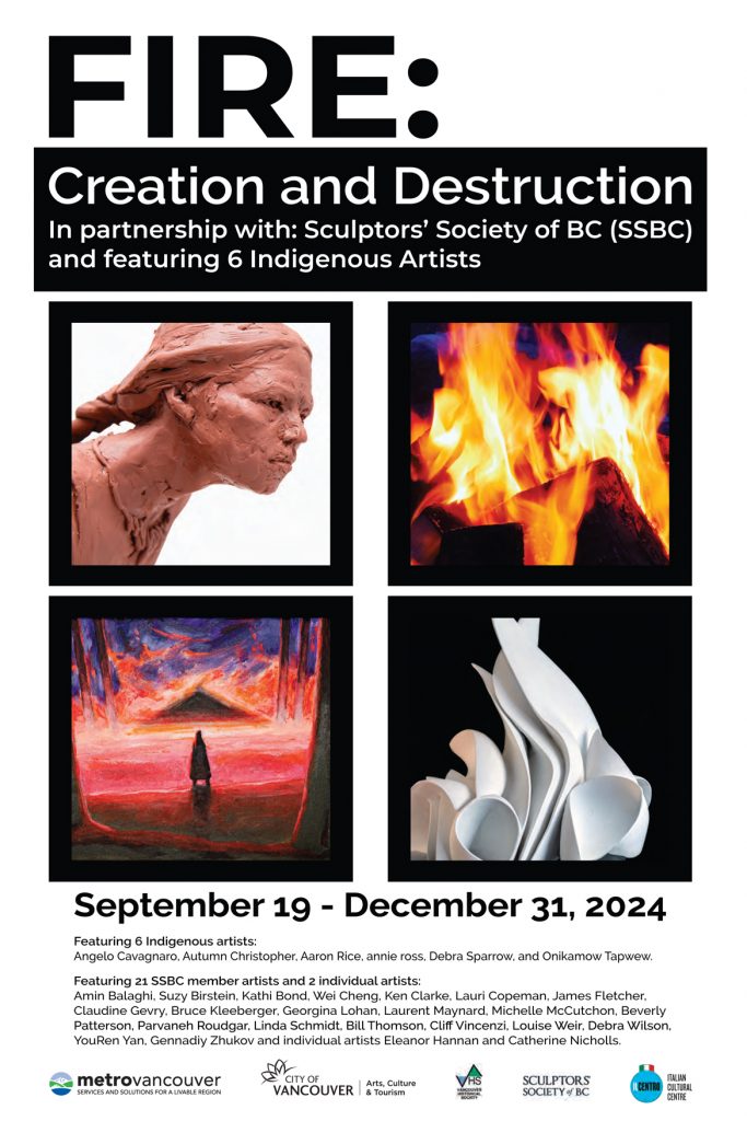 Fire Creation and Destruction Poster